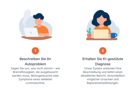 Der ultimative Leitfaden zum Smart Car Service: Mehr als nur die Grundwartung