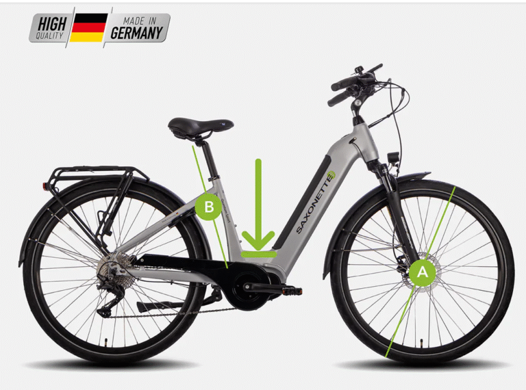 Saxonette Quantum Sport: Tempo, Rahmen und Nutzung 2025